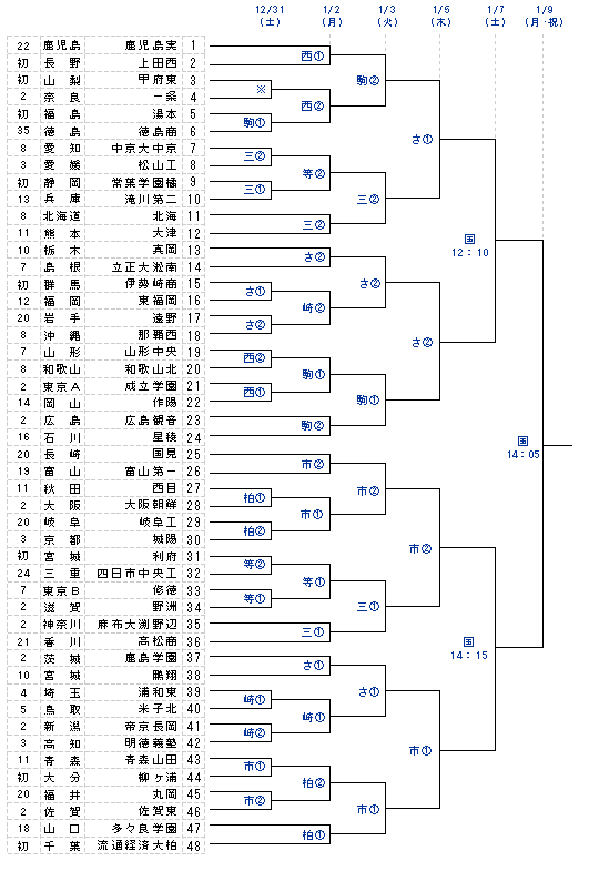 tournament1.gif